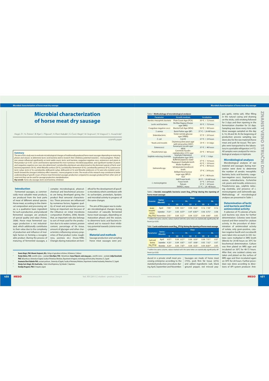 Microbial Characterization of Horse Meat Dry Sausage