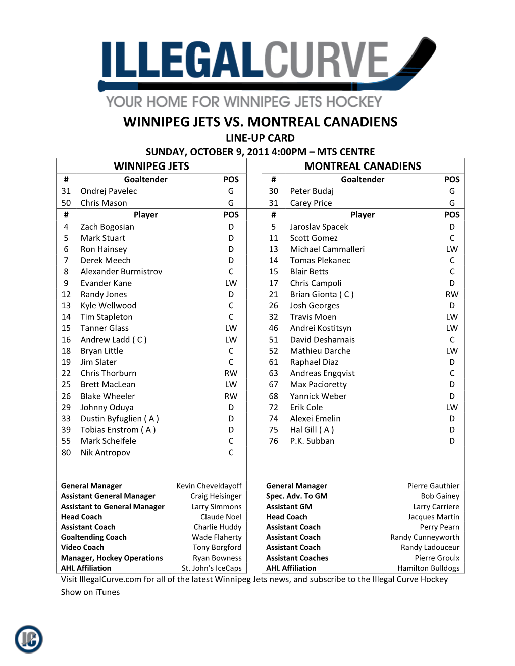 Winnipeg Jets Vs. Montreal Canadiens