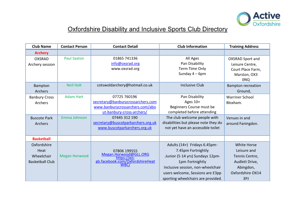 Oxfordshire Disability and Inclusive Sports Club Directory