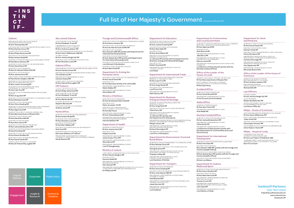Full List of Her Majesty's Government Correct As of 30 June 2017