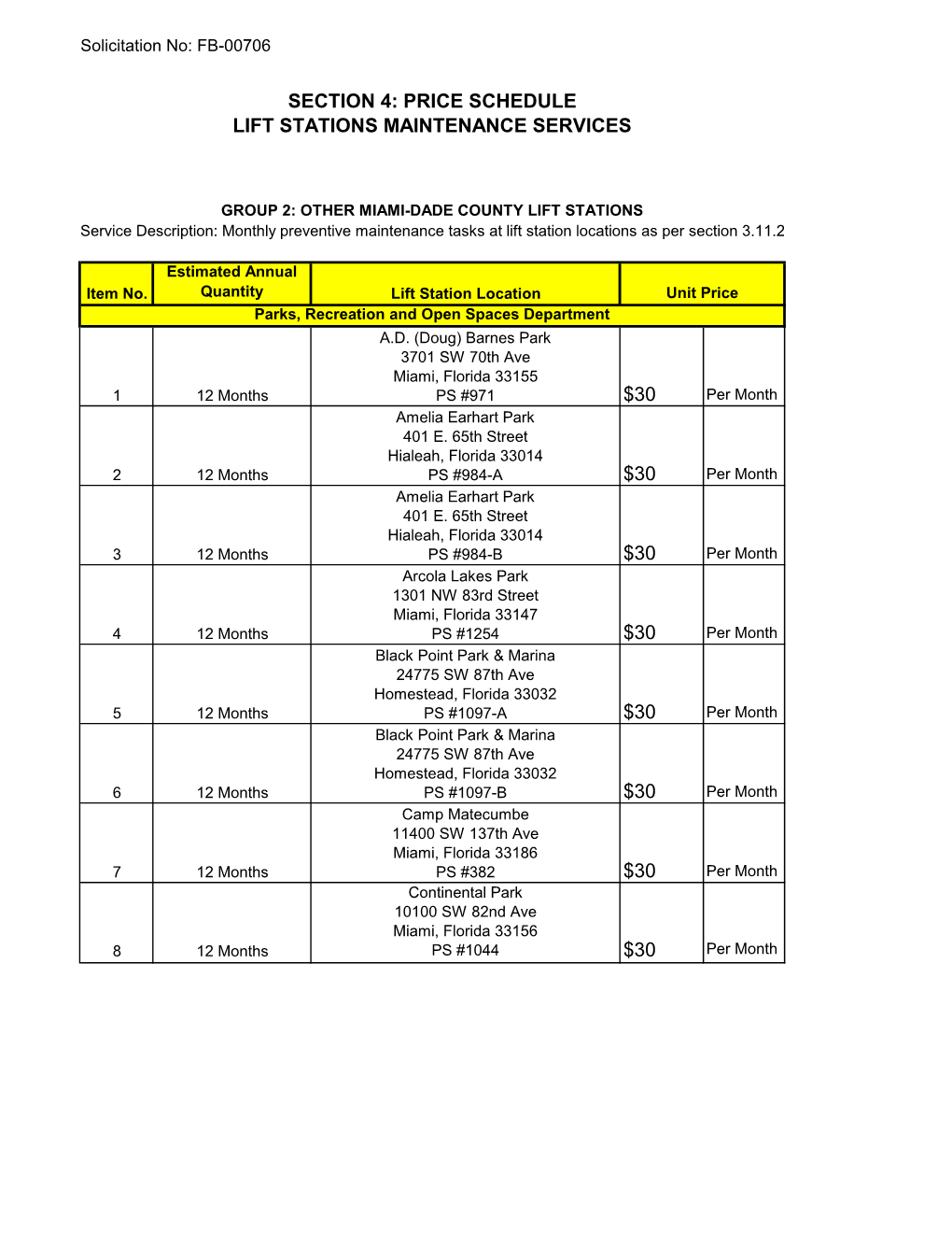 Price Schedule Lift Stations Maintenance Services