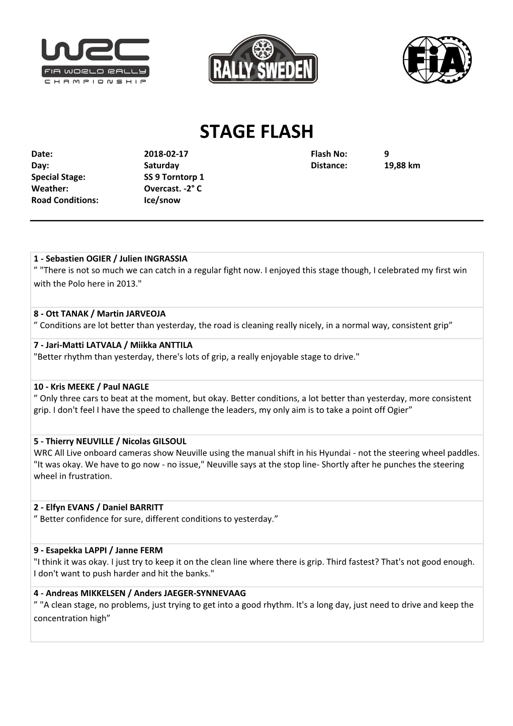 STAGE FLASH Date: 2018-02-17 Flash No: 9 Day: Saturday Distance: 19,88 Km Special Stage: SS 9 Torntorp 1 Weather: Overcast