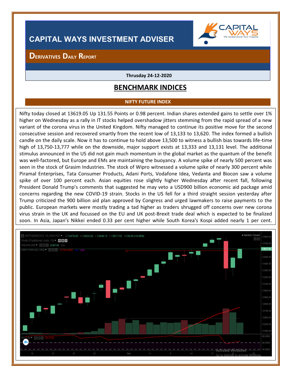 Benchmark Indices