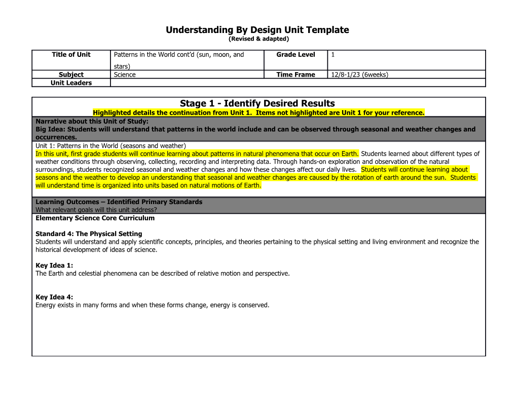 Understanding by Design Unit Template s4