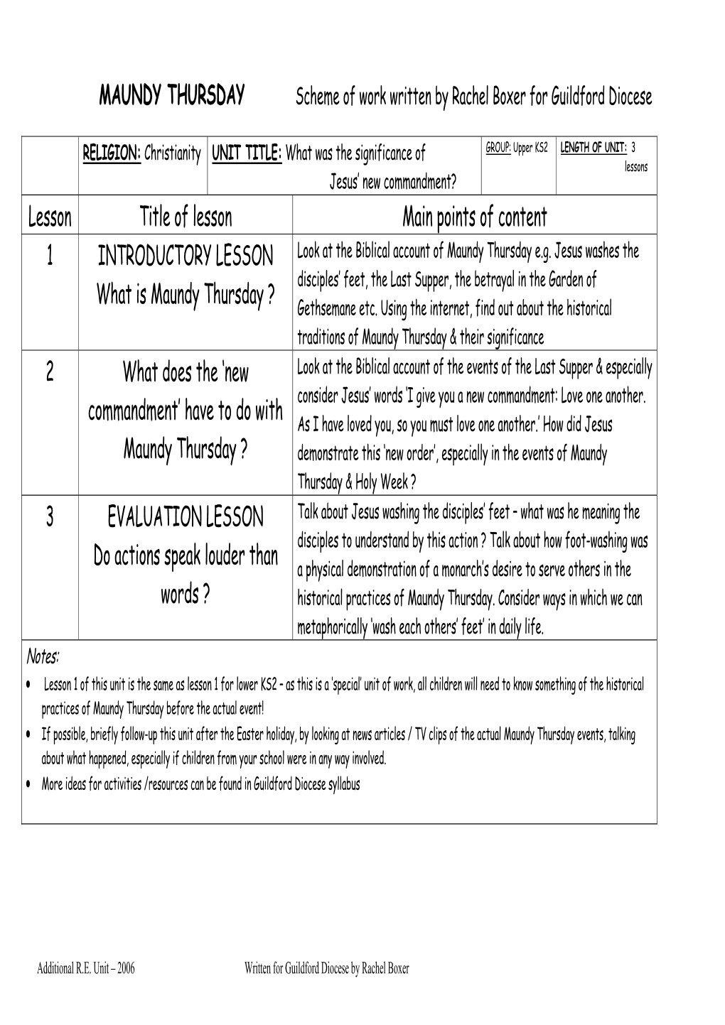 MAUNDY THURSDAY Lesson Title of Lesson Main Points of Content 1