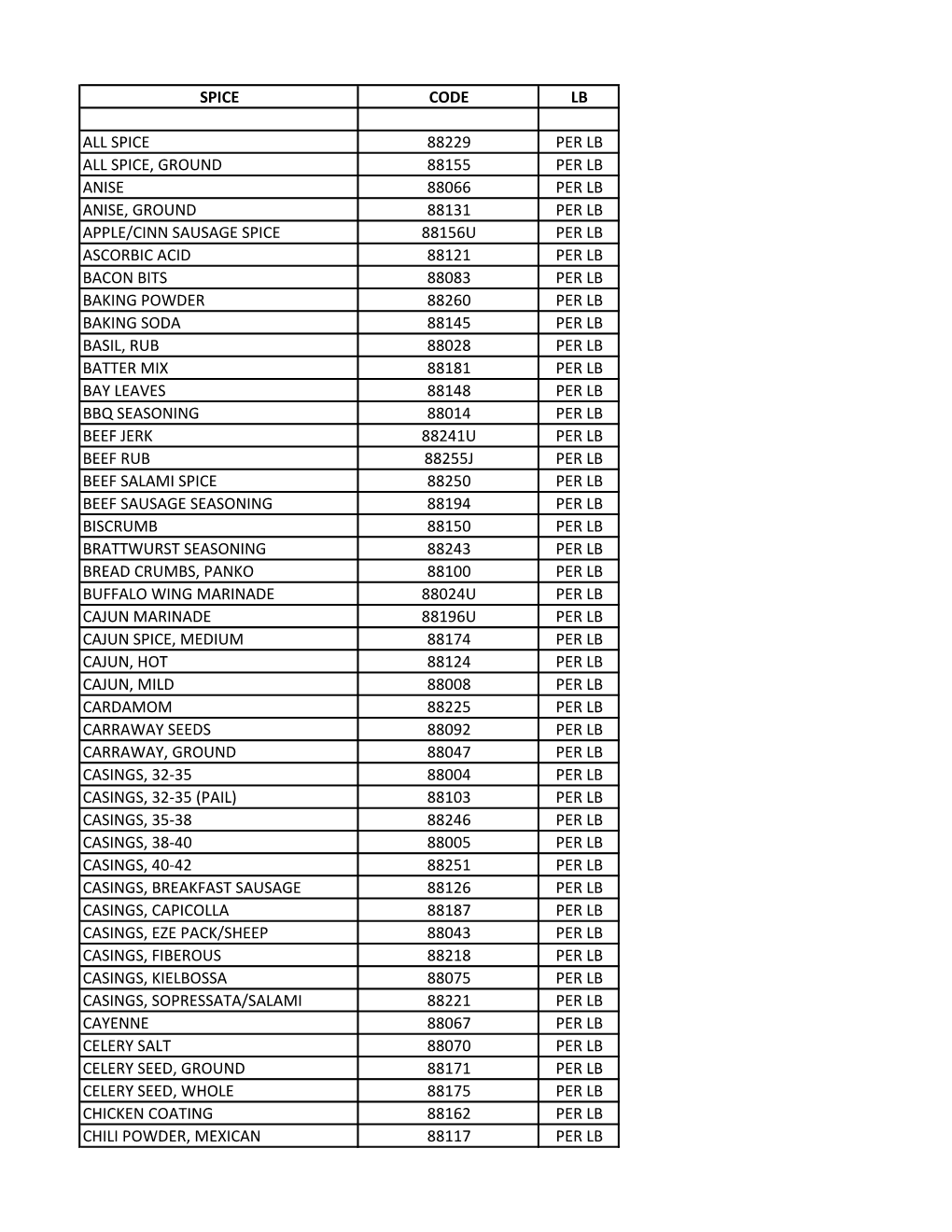 Spice Code Lb All Spice 88229 Per Lb All Spice, Ground 88155 Per Lb Anise 88066 Per Lb Anise, Ground 88131 Per Lb Apple/Cinn