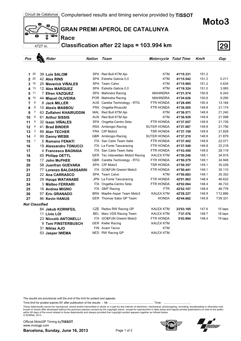 Moto3 GRAN PREMI APEROL DE CATALUNYA Race 4727 M