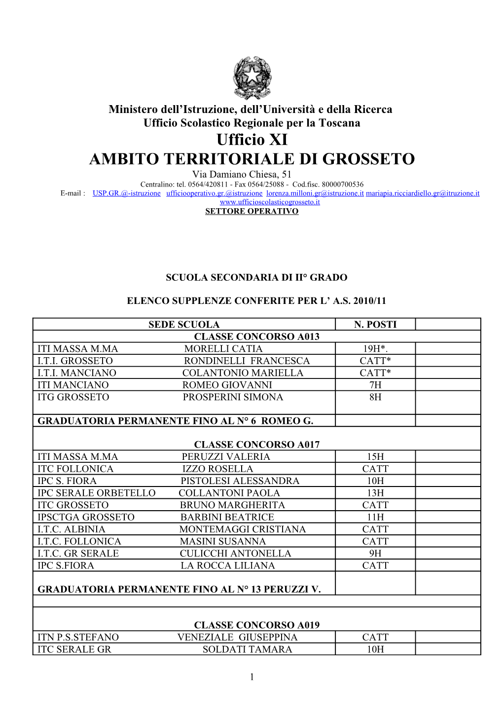 Ufficio Scolastico Provinciale Di Grosseto