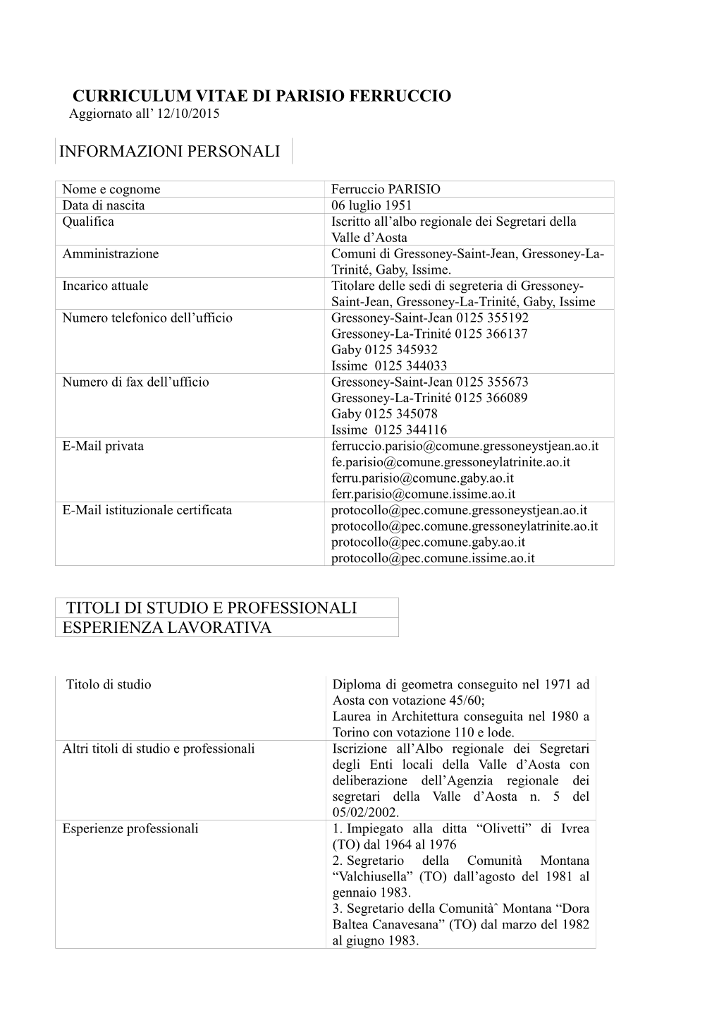 CURRICULUM VITAE DI PARISIO FERRUCCIO Aggiornato All’ 12/10/2015