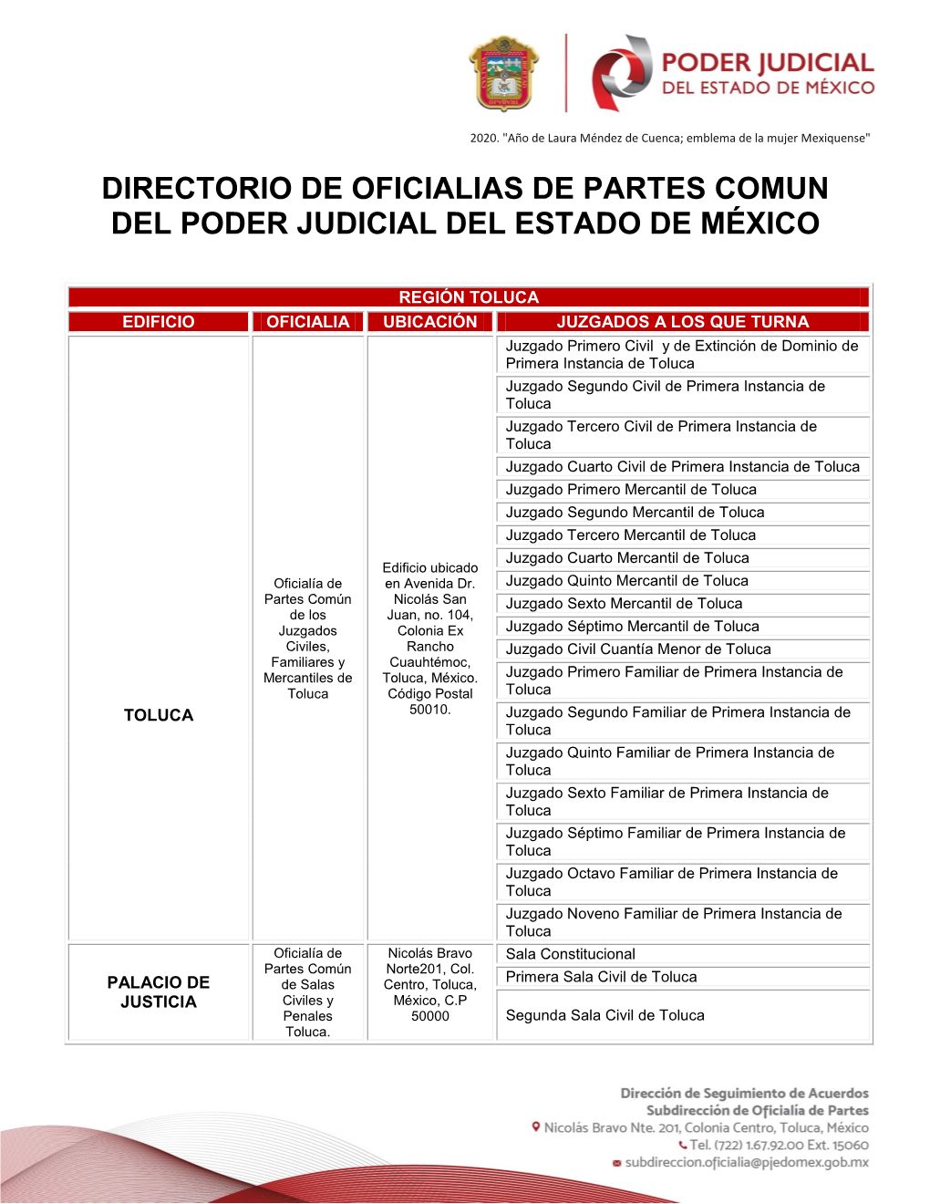 Directorio De Oficialias De Partes Comun Del Poder Judicial Del Estado De México