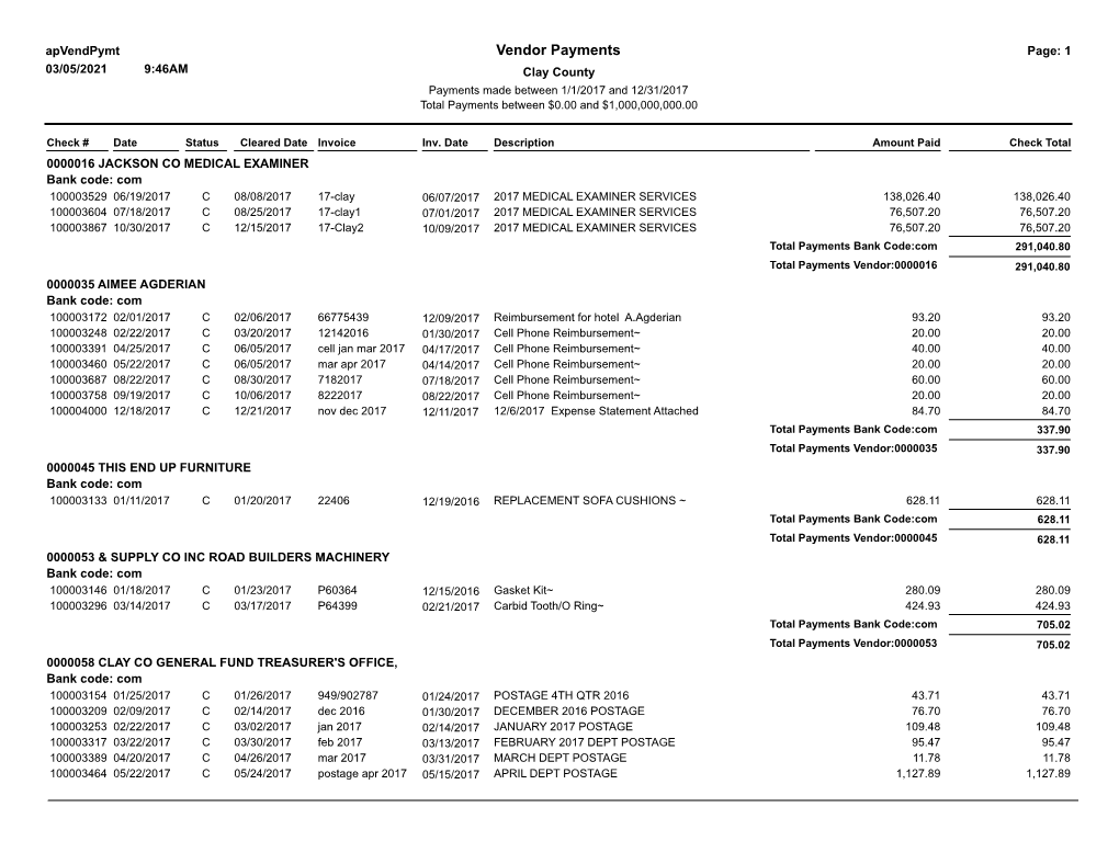 Vendor Payments Page: 1 03/05/2021 9:46AM Clay County Payments Made Between 1/1/2017 and 12/31/2017 Total Payments Between $0.00 and $1,000,000,000.00