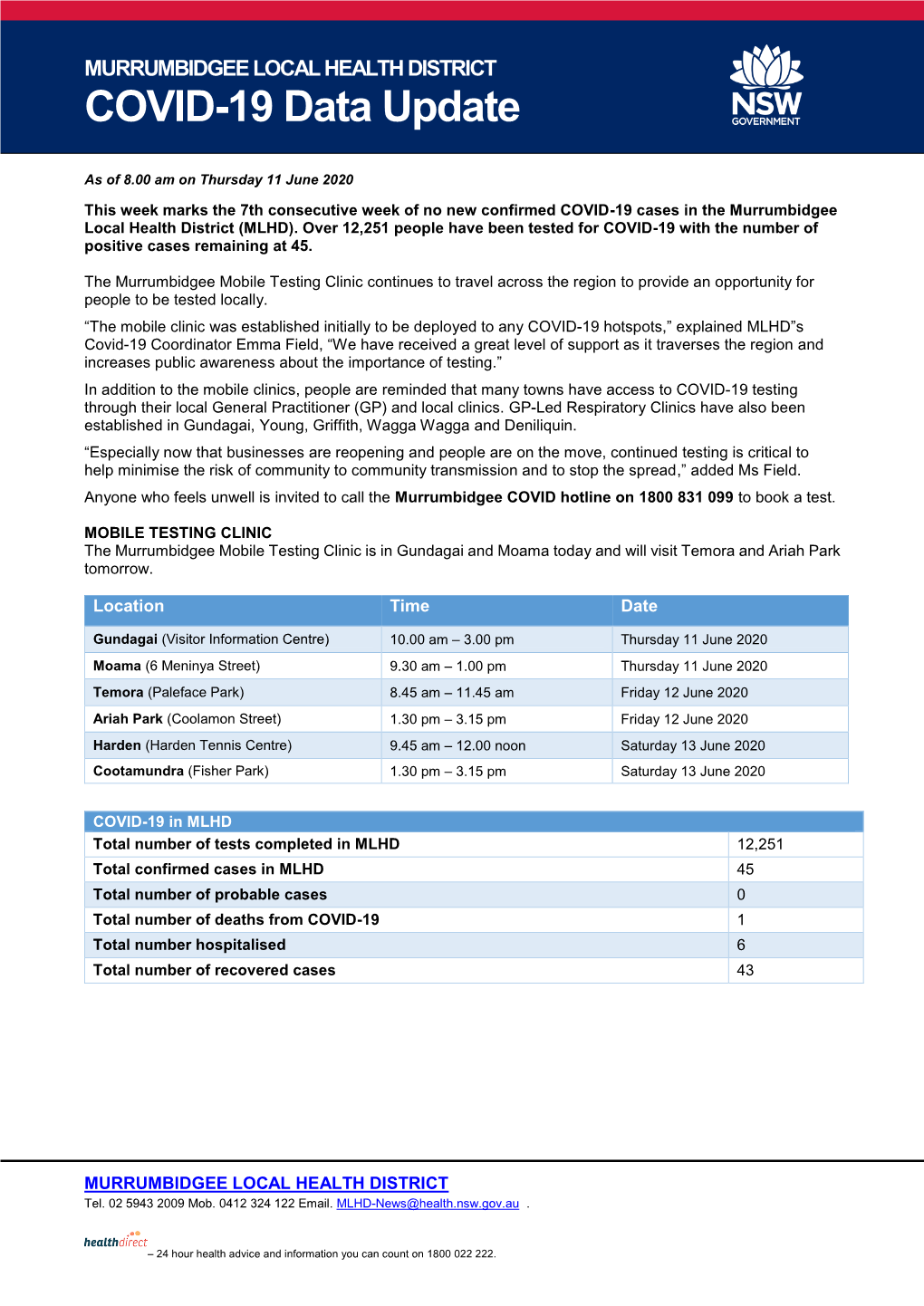 COVID-19 Data Update 11 June 2020