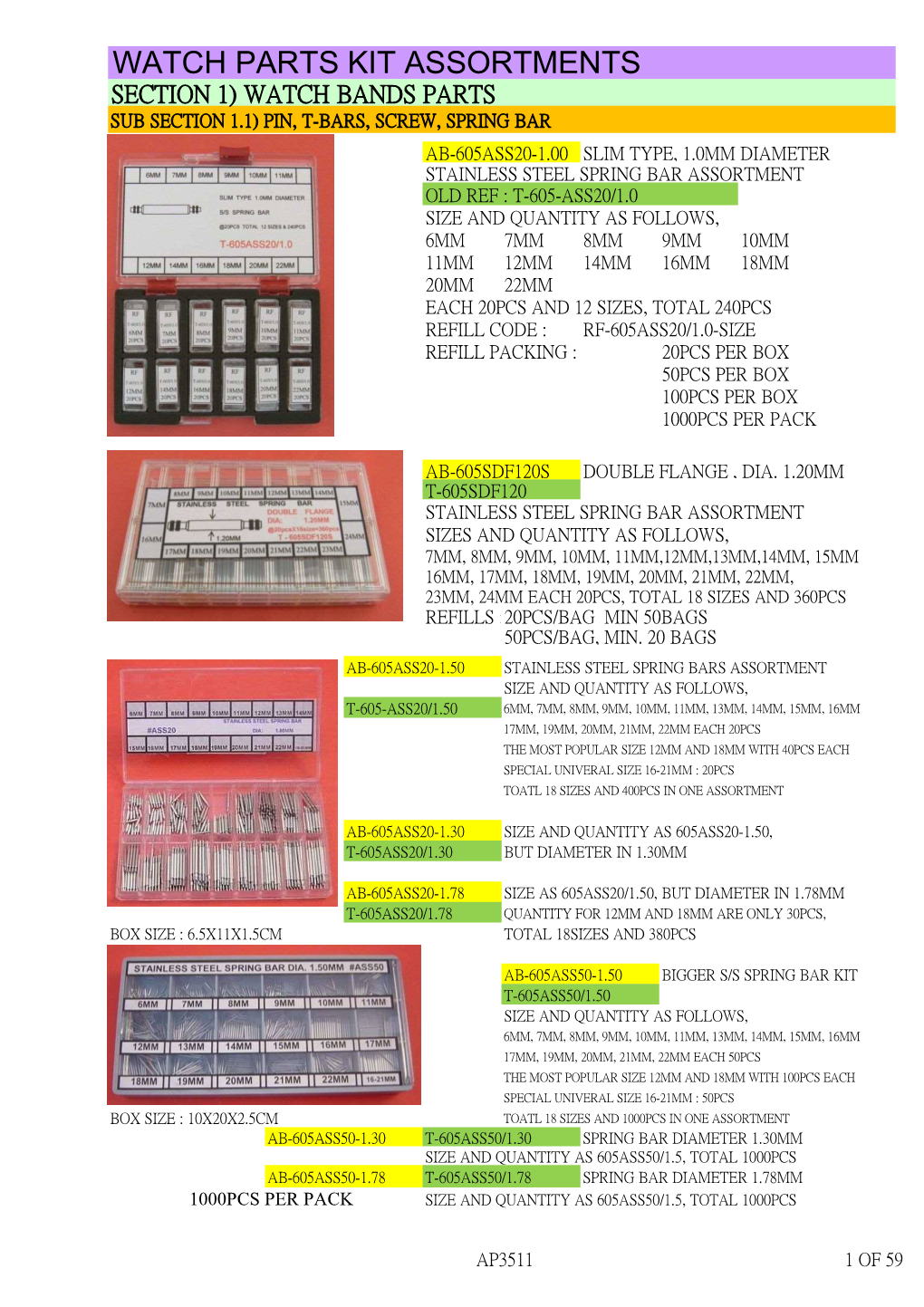 Watch Parts Assortment