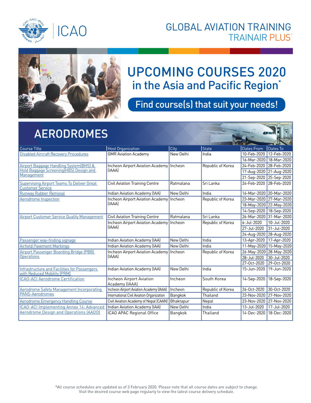 UPCOMING COURSES 2020 in the Asia and Pacific Region* Find Course(S) That Suit Your Needs!