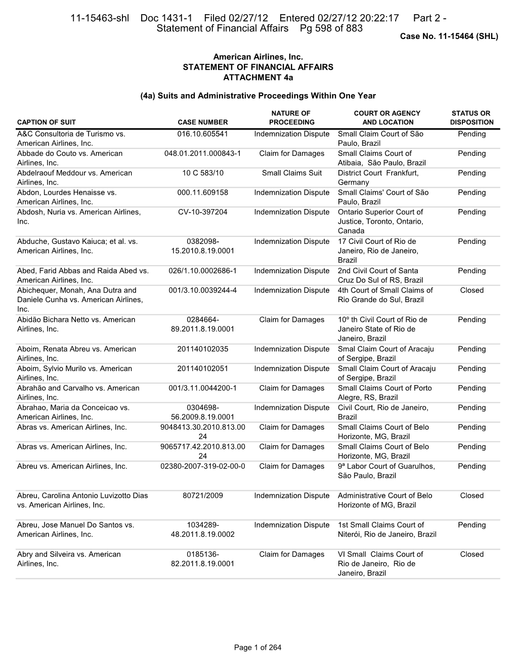 Statement of Financial Affairs Pg 598 of 883 Case No