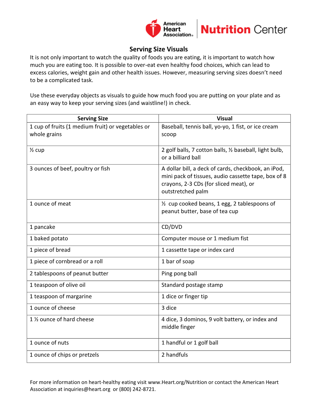 Serving Size Visuals It Is Not Only Important to Watch the Quality of Foods You Are Eating, It Is Important to Watch How Much You Are Eating Too