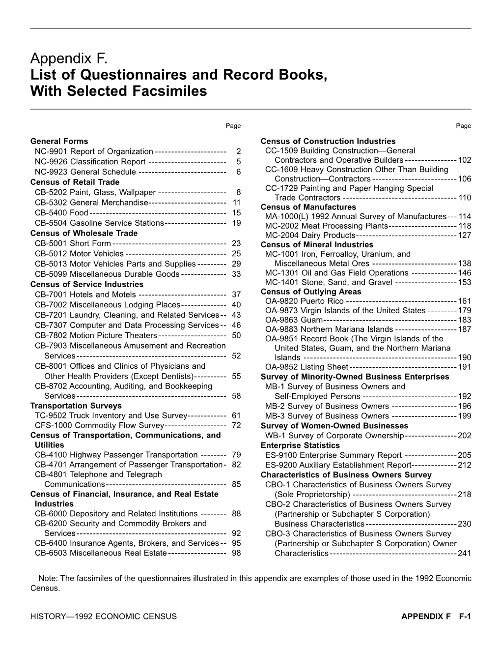 Appendix F. List of Questionnaires and Record Books, with Selected Facsimiles