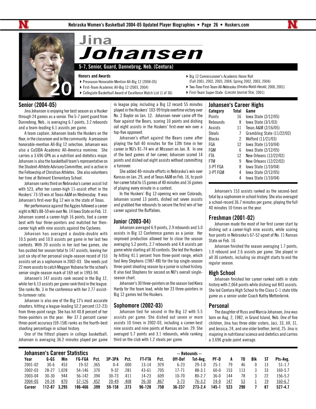 Johansen 5-7, Senior, Guard, Dannebrog, Neb