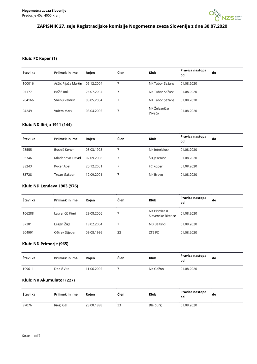 ZAPISNIK 27. Seje Registracijske Komisije Nogometna Zveza Slovenije Z Dne 30.07.2020