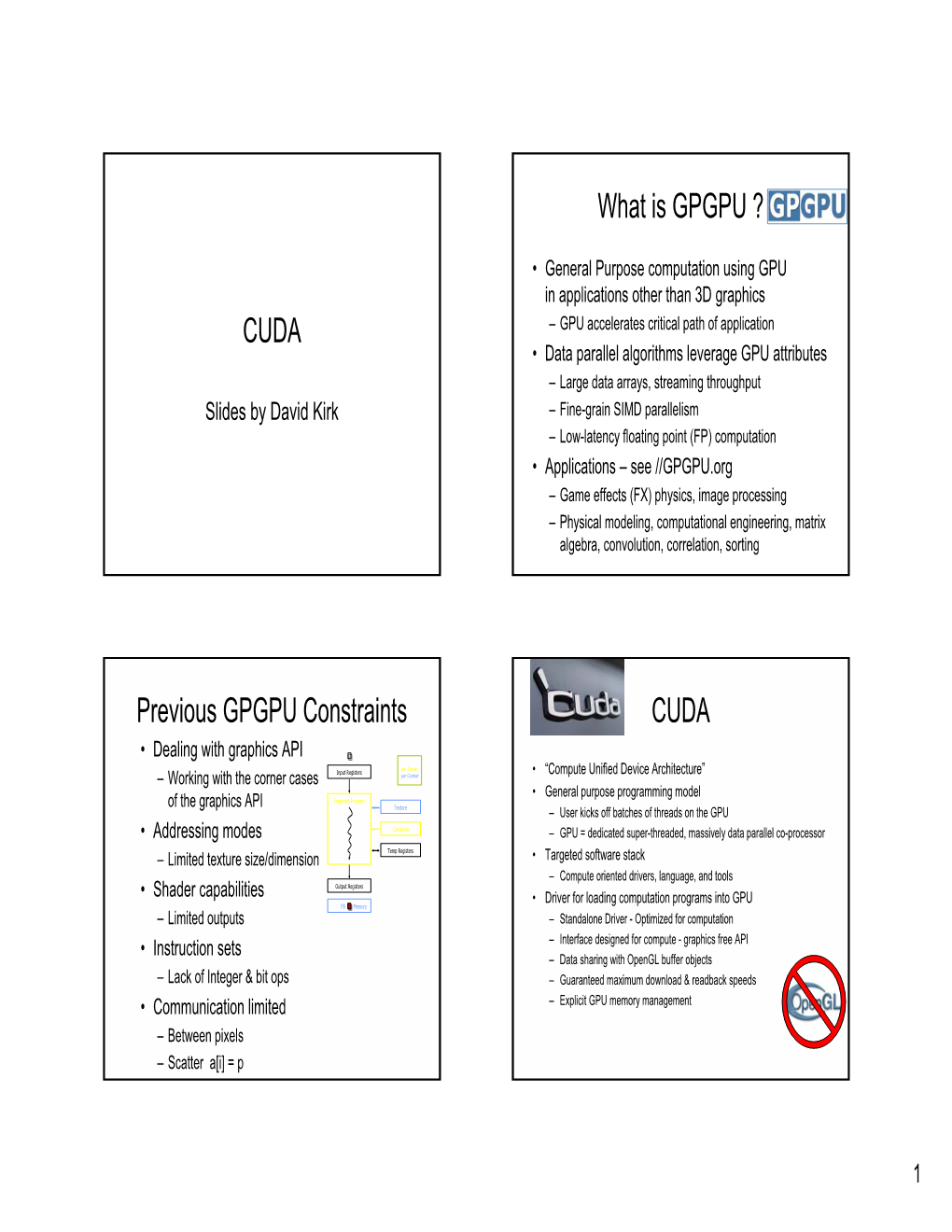 CUDA What Is GPGPU