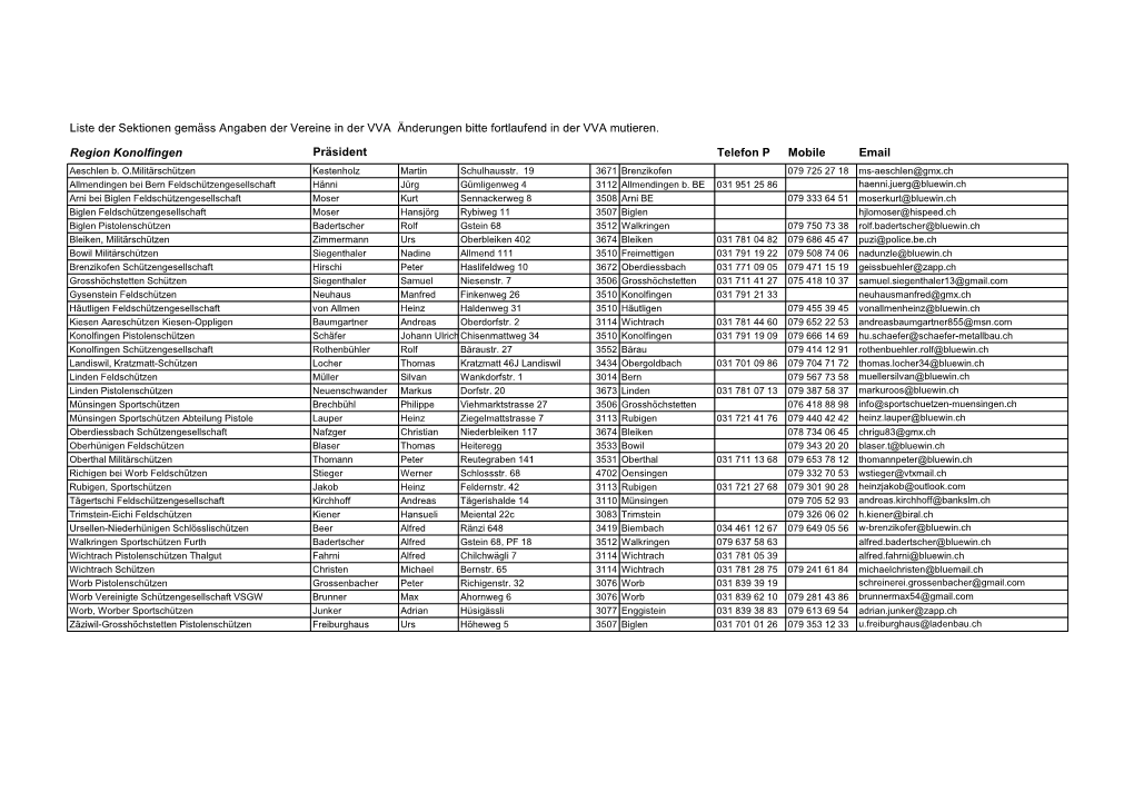 Region Konolfingen Telefon P Mobile Email Präsident Liste Der Sektionen