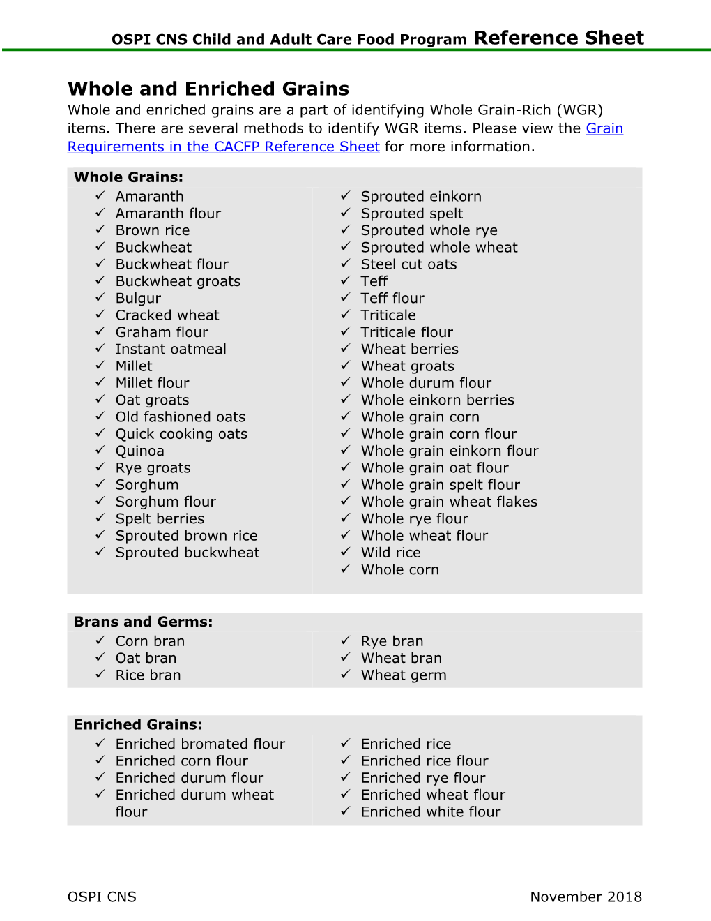 Whole and Enriched Grains CACFP Reference Sheet