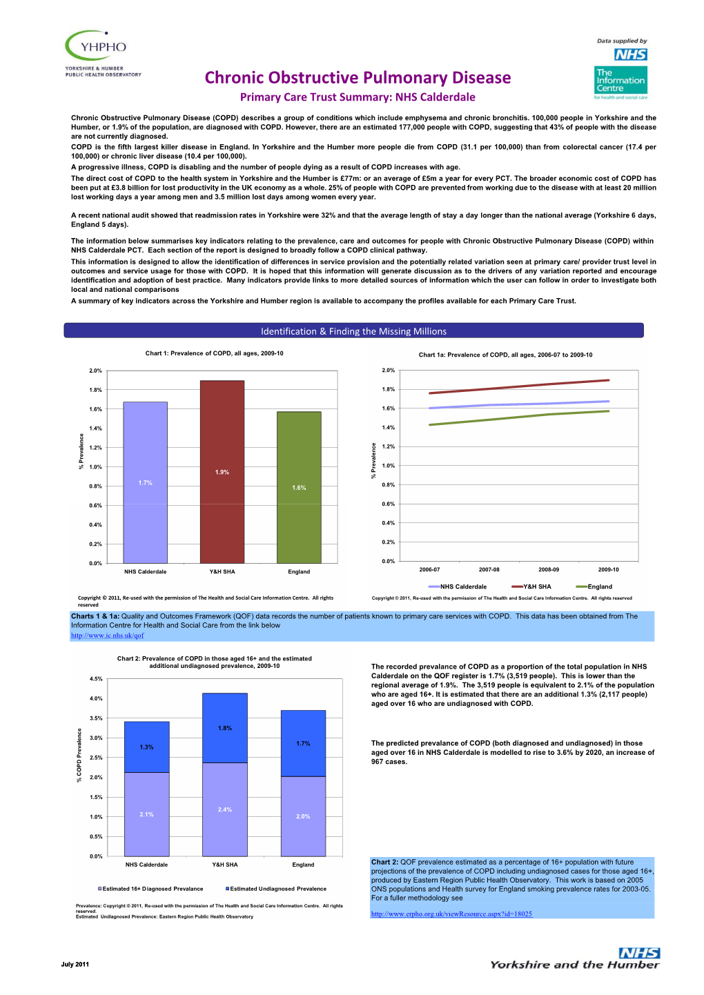 Draft COPD Profiles V10.Xlsm