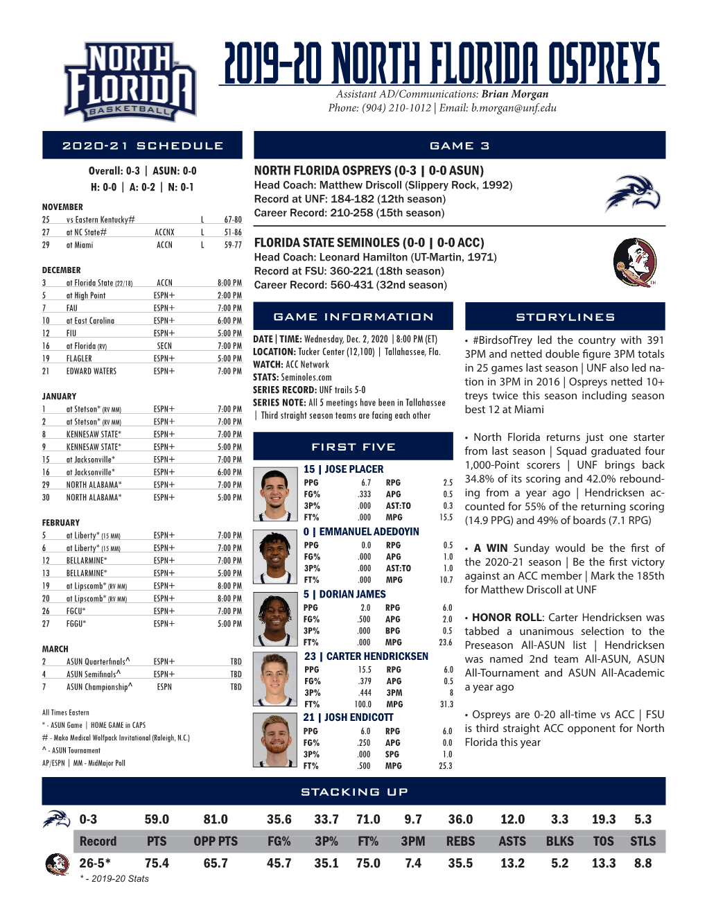 2020-21 Schedule Game 3 North Florida Ospreys (0-3