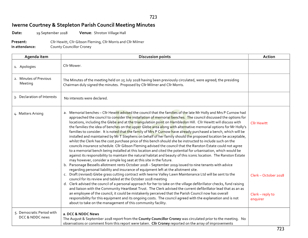 Iwerne Courtney & Stepleton Parish Council Meeting Minutes