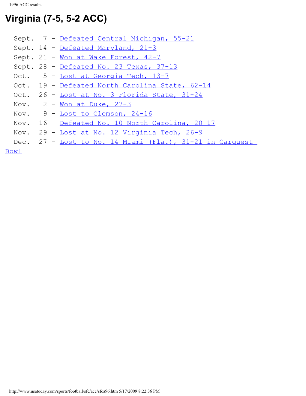 1996 ACC Results Virginia (7-5, 5-2 ACC)