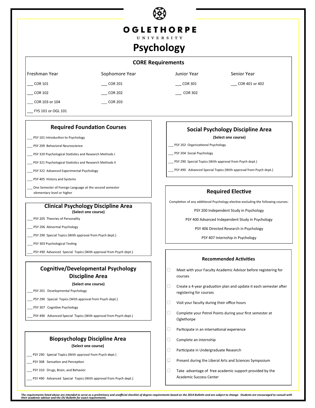 Psychology CORE Requirements