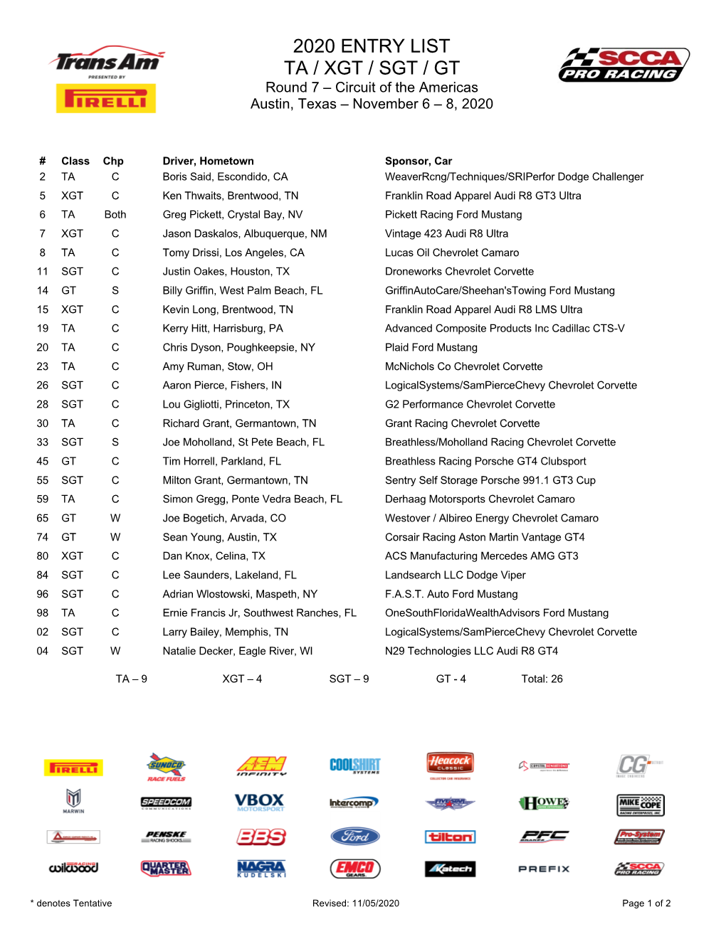 2020 ENTRY LIST TA / XGT / SGT / GT Round 7 – Circuit of the Americas Austin, Texas – November 6 – 8, 2020