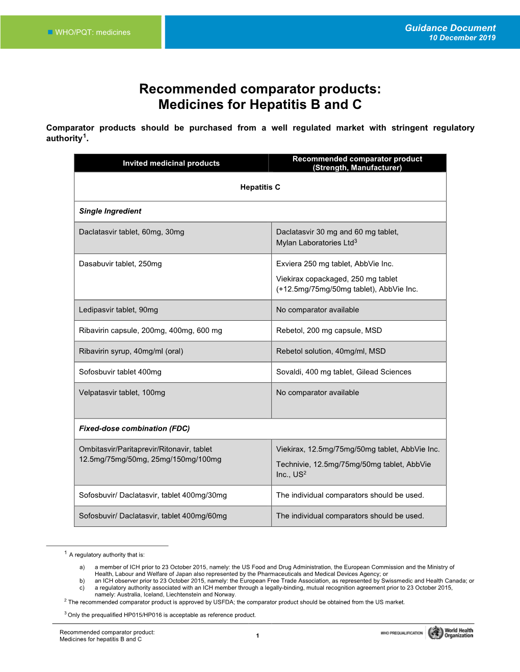 Recommended Comparator Products: Medicines for Hepatitis B and C