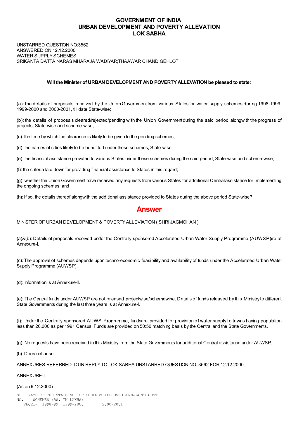 Answered On:12.12.2000 Water Supply Schemes Srikanta Datta Narasimharaja Wadiyar;Thaawar Chand Gehlot