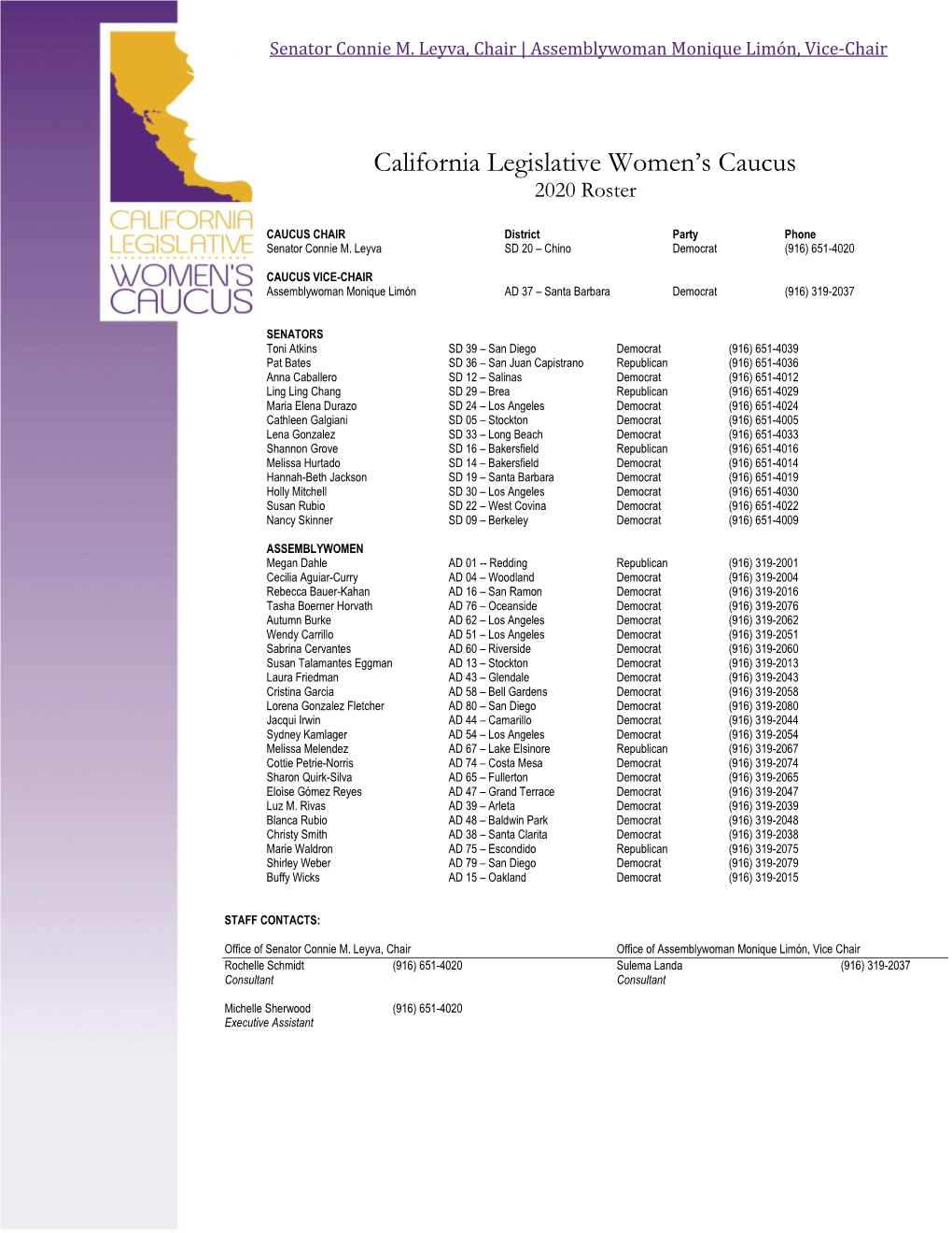 California Legislative Women's Caucus