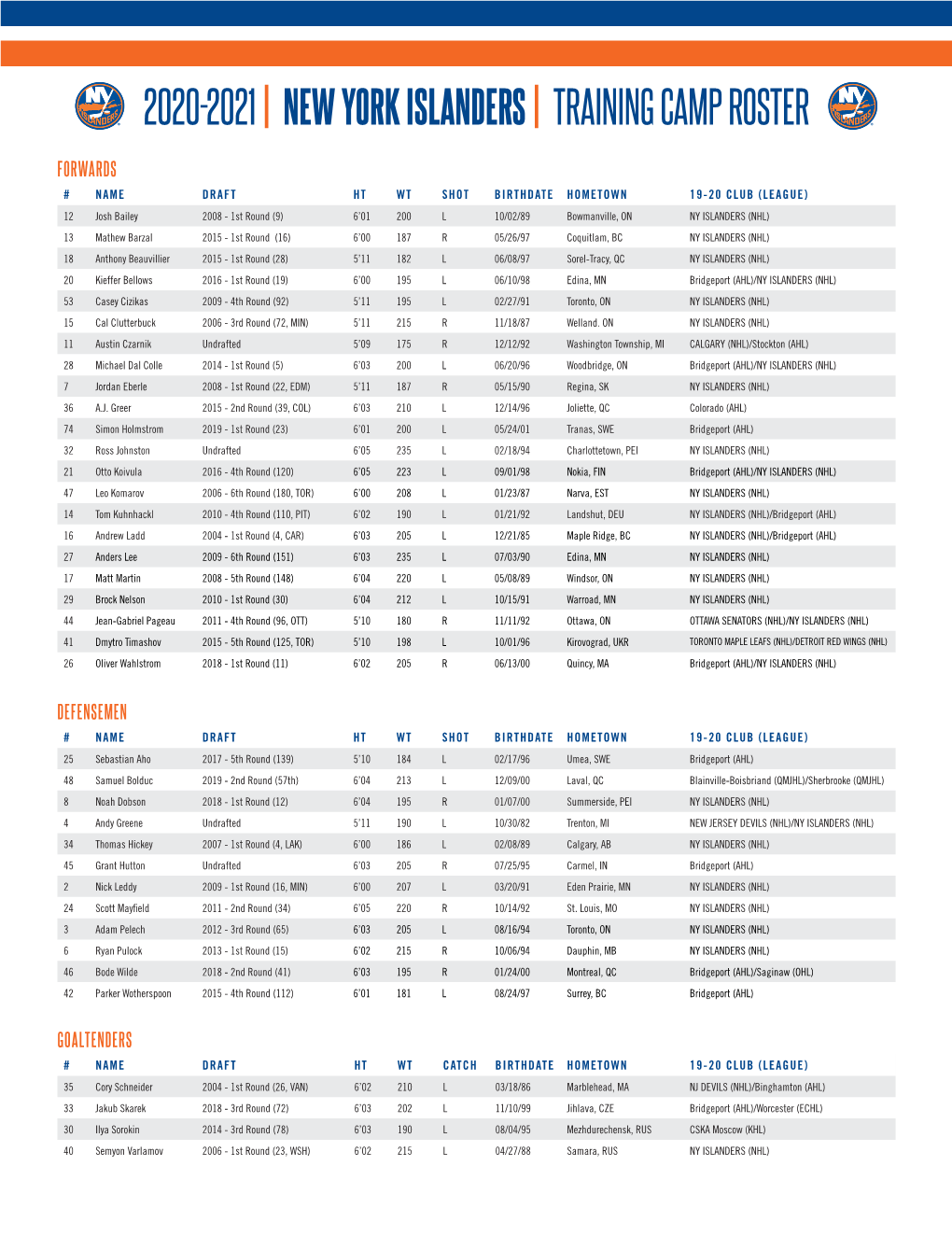 2020-2021 | New York Islanders | Training Camp Roster