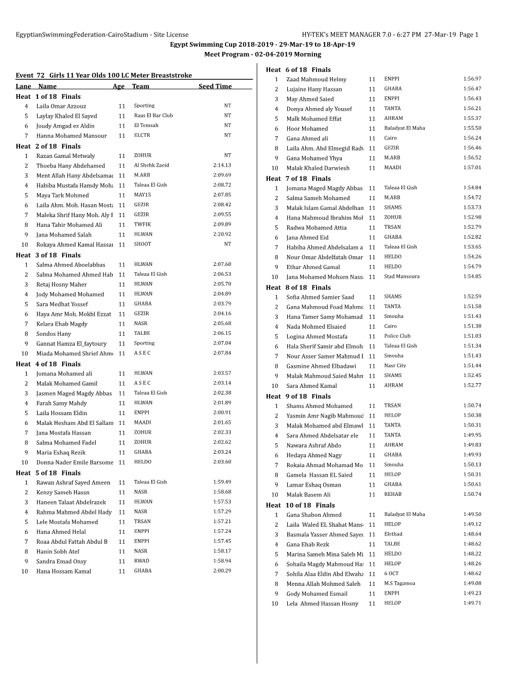 6:27 PM 27-Mar-19 Page 1 Egypt Swimming Cup 2018-2019 - 29-Mar-19 to 18-Apr-19 Meet Program - 02-04-2019 Morning