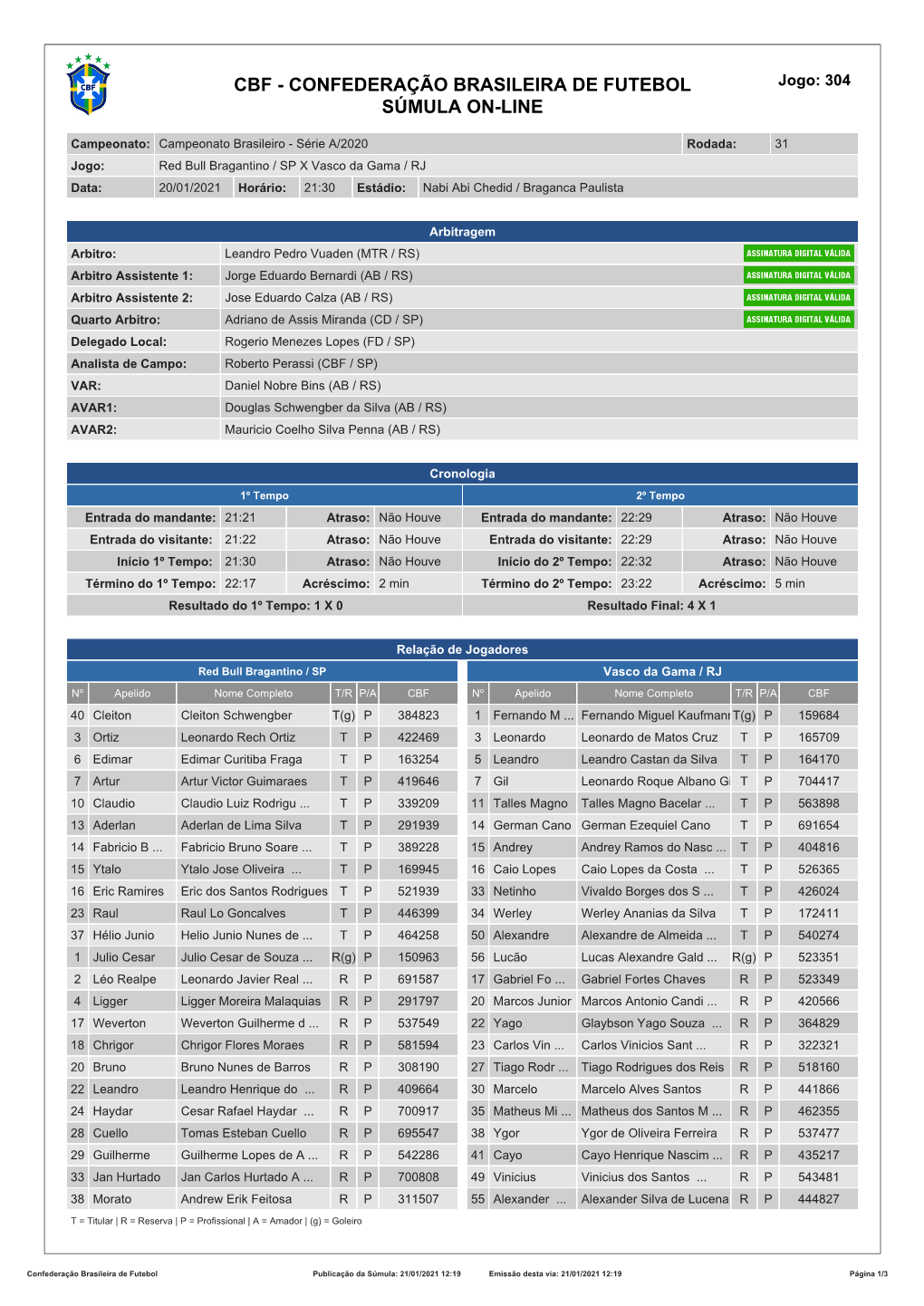 CBF - CONFEDERAÇÃO BRASILEIRA DE FUTEBOL Jogo: 304 SÚMULA ON-LINE