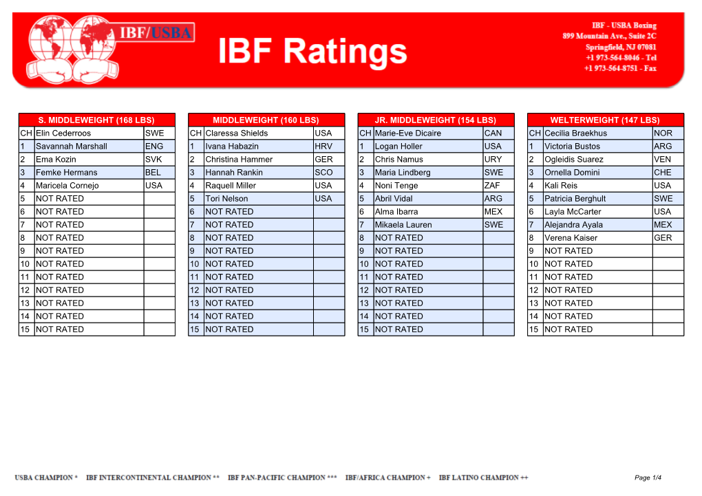 S. MIDDLEWEIGHT (168 LBS) CH Elin Cederroos SWE 1 Savannah Marshall ENG 2 Ema Kozin SVK 3 Femke Hermans BEL 4 Maricela Cornejo U