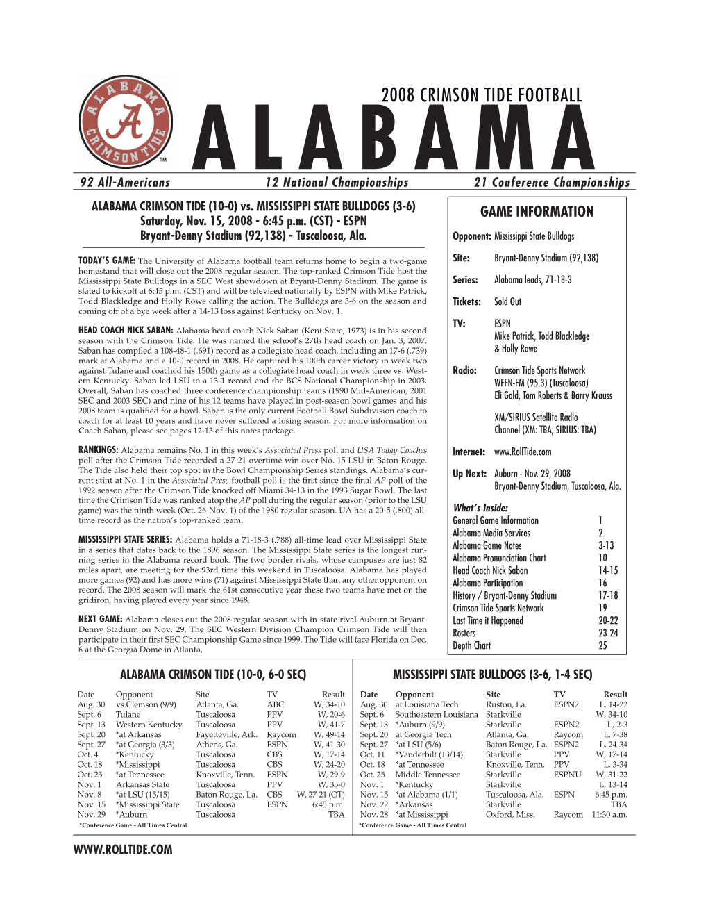 2008 Alabama FB Game Notes