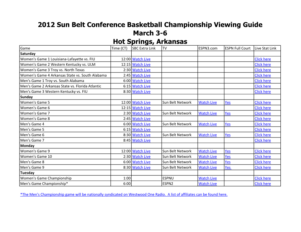 2012 Sun Belt Conference Basketball Championship