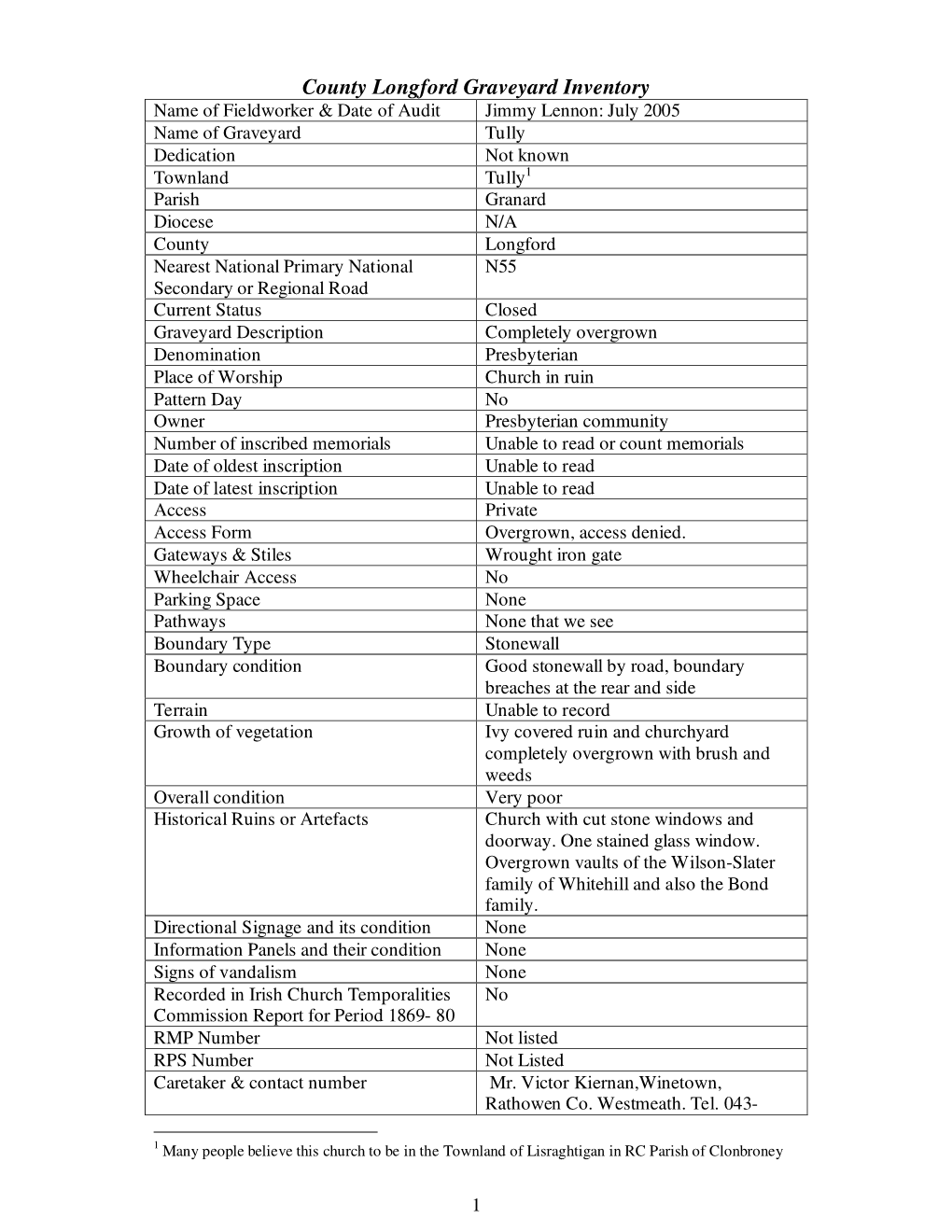 County Longford Graveyard Inventory