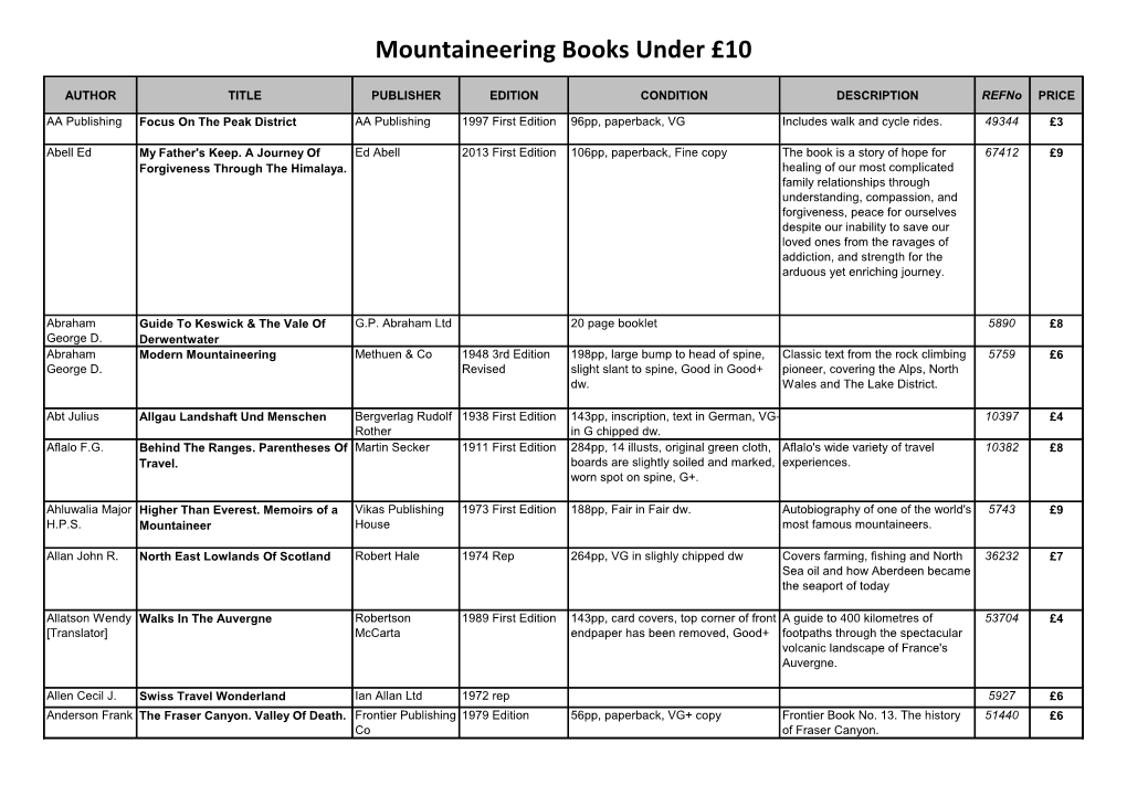 Mountaineering Books Under £10