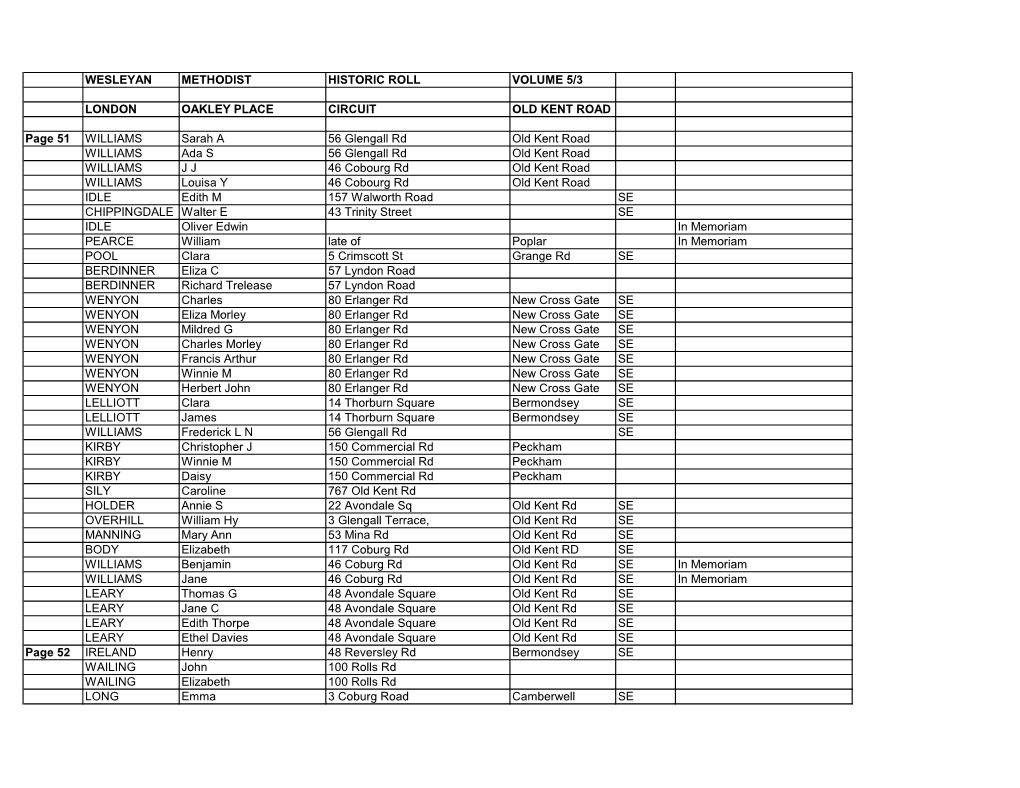 Wesleyan Methodist Historic Roll Volume 5/3 London