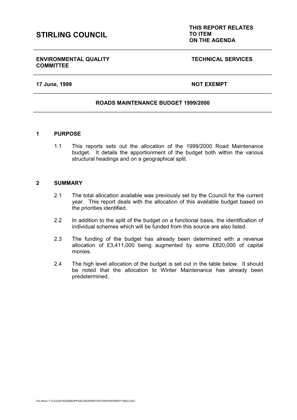 Roads Maintenance Budget 1999/2000