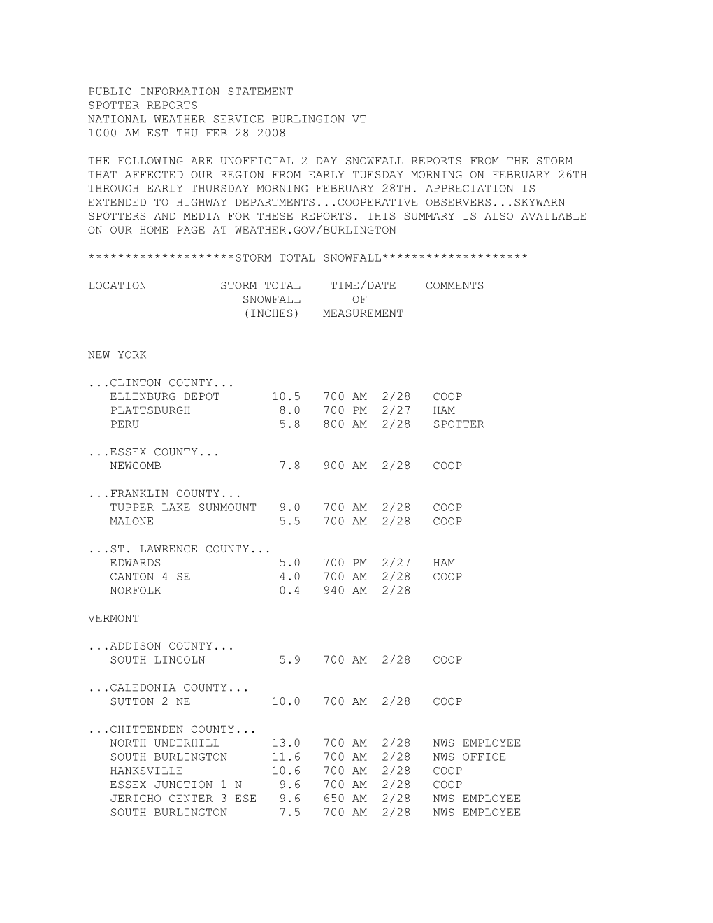 Public Information Statement Spotter Reports National Weather Service Burlington Vt 1000 Am Est Thu Feb 28 2008