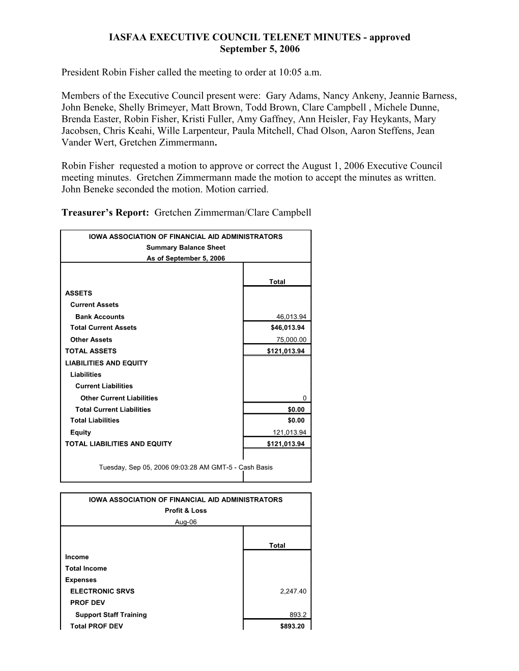 IASFAA EXECUTIVE COUNCIL MINUTES (Unapproved)