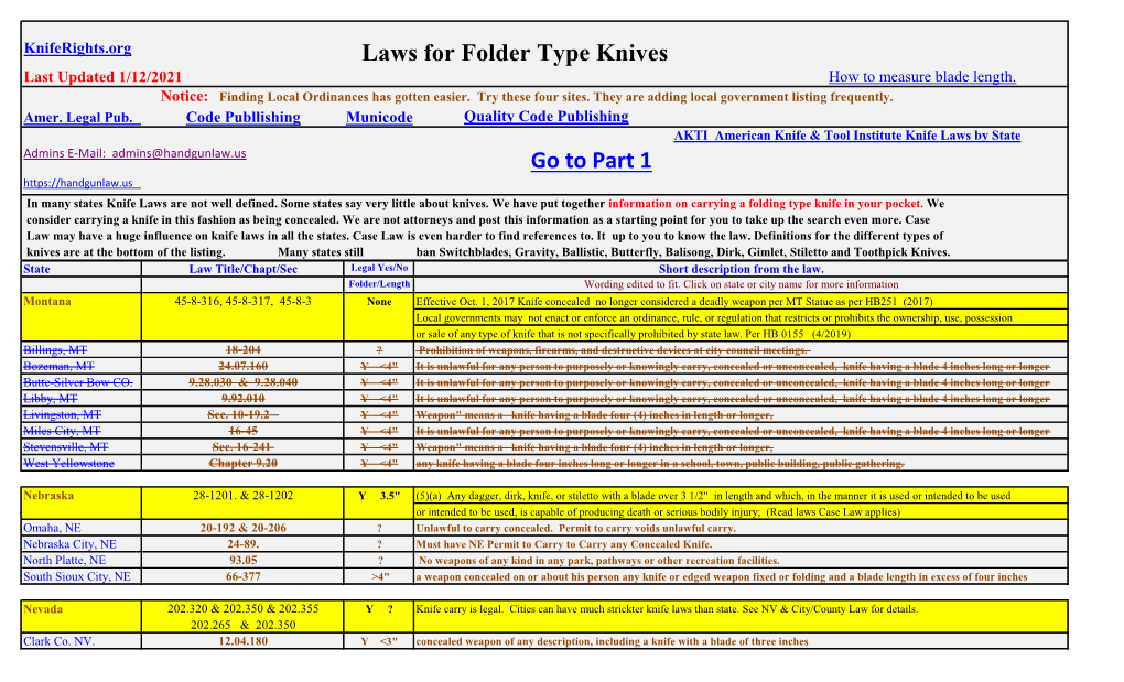 Laws for Folder Type Knives Go to Part 1