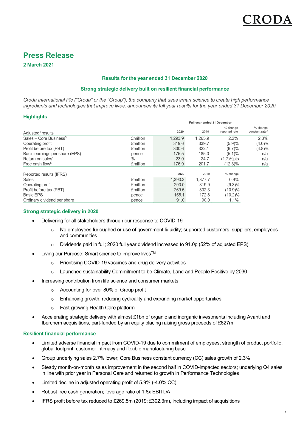 Croda 2020 Results