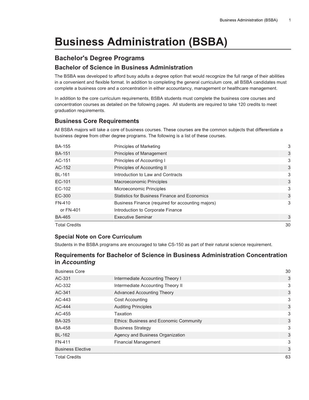 Business Administration (BSBA) 1